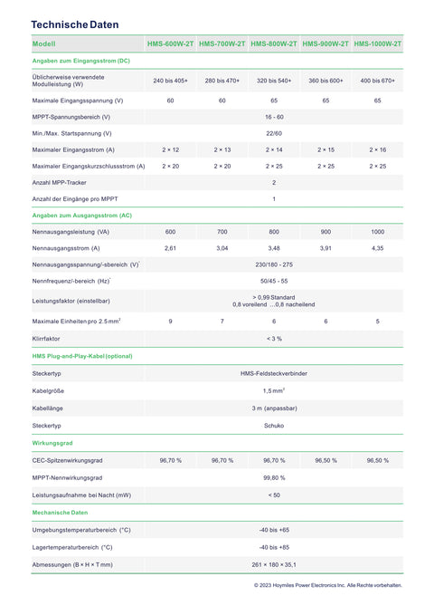 Balkonkraftwerk 880W/800W + bifazial & Hoymiles HMS-800W-2T, 5m Schuko-Kabel