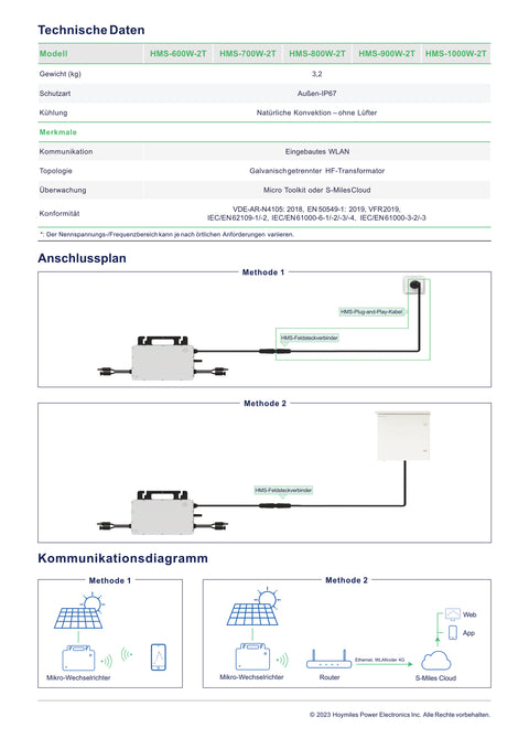 Balkonkraftwerk 880W/800W + bifazial & Hoymiles HMS-800W-2T, 5m Schuko-Kabel