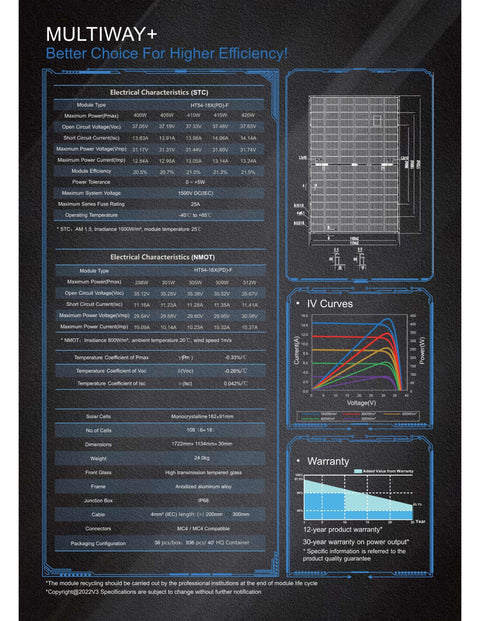 410 Watt Full Black Glas/Glas bifazial - Simply Trade GmbH