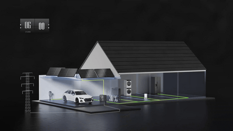 Hoymiles HiBattery AC - Solarstromspeicher mit 1,92kWh